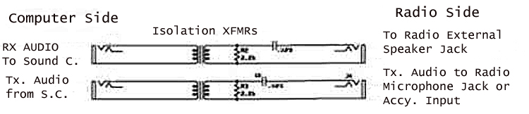 ft8-interface-schematic